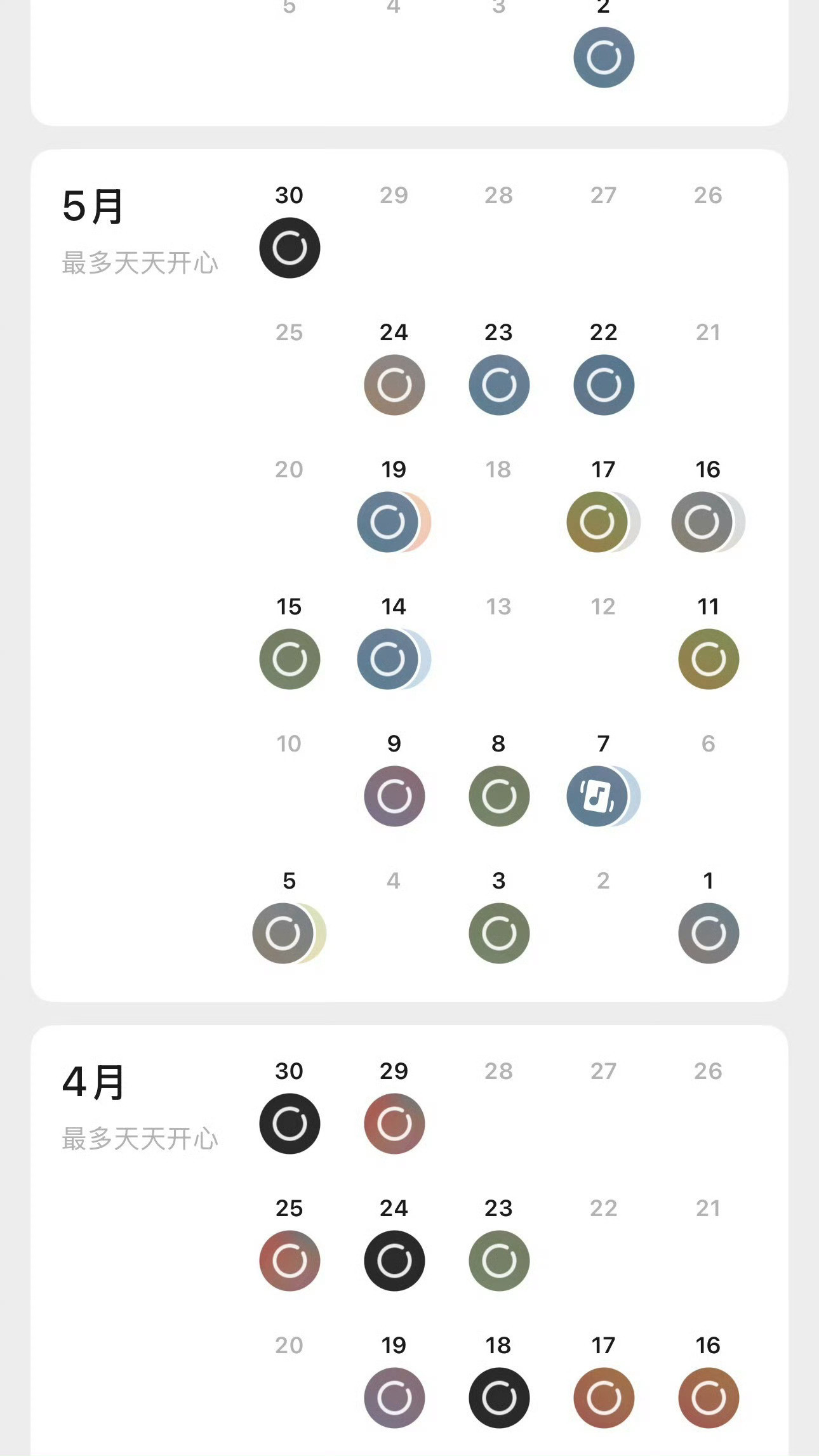 微信状态新时代朋友圈，作为一个非常爱状态的人，我感觉微信状态更像是分享给朋友的