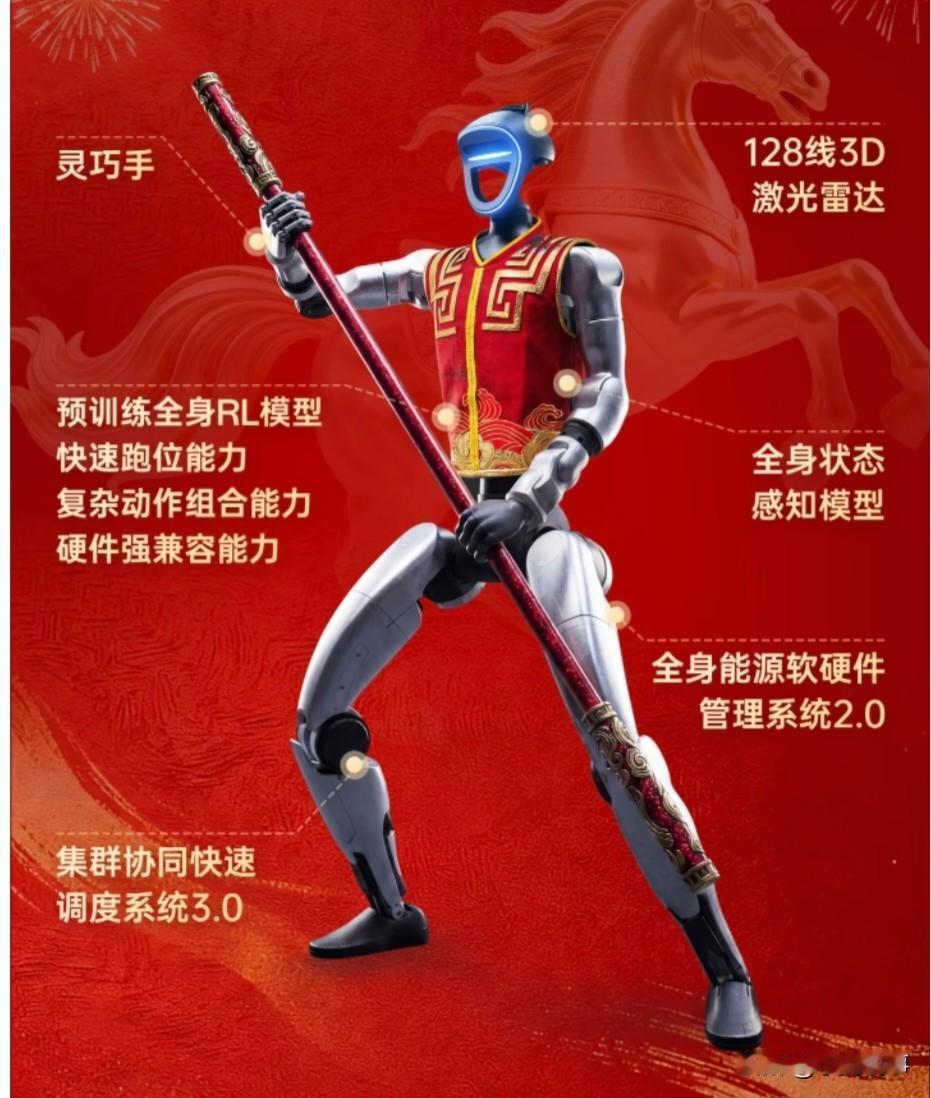 别再埋头开店、开厂、瞎忙活了，春晚其实早就给普通人指了明路！今年反复出现AI、算