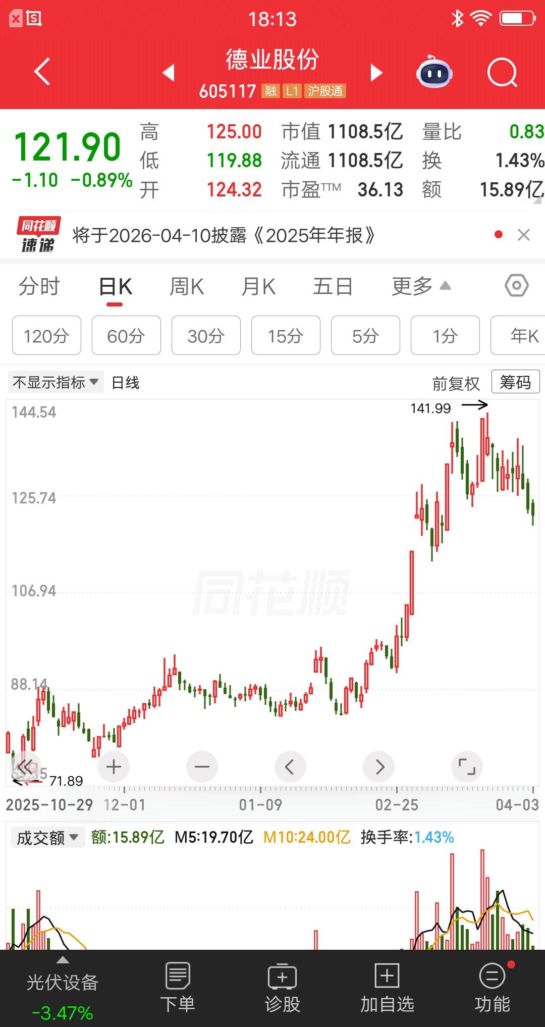 一位浙江的股民，割了隆基绿能换入德业股份，两个月实现回本，这操作让套在隆基里的散