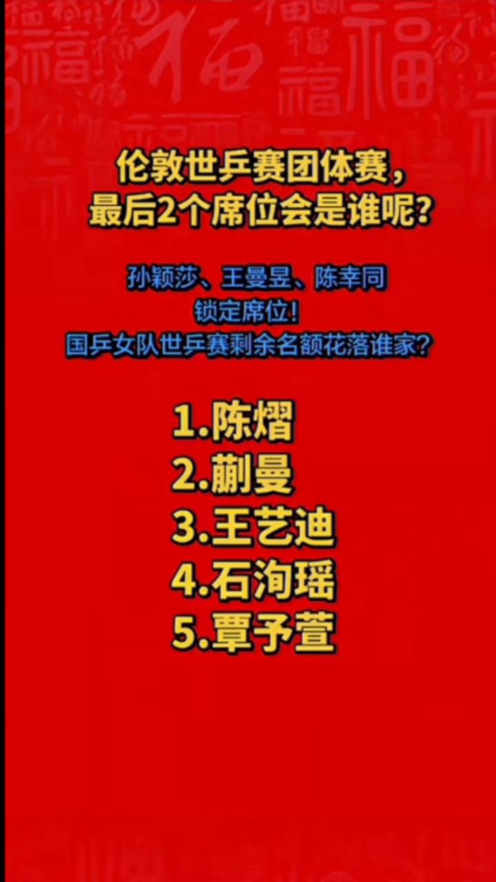 伦敦世乒赛团体赛最后2个席位会是谁呢？孙颖莎、王曼昱、陈幸同锁定席位。国乒女队