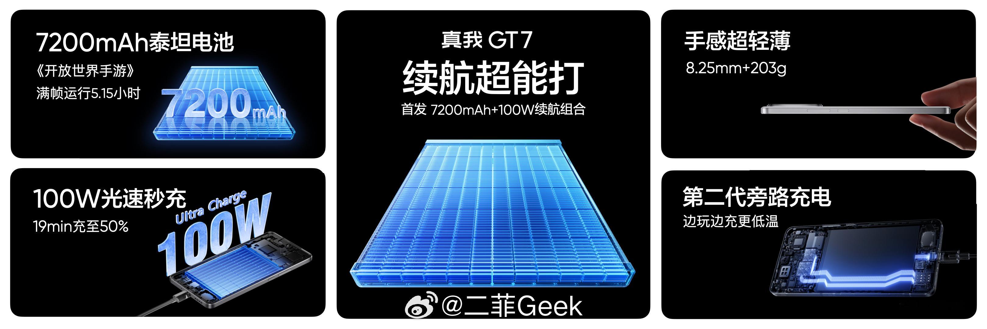 电池大充电快机身薄真我GT7真有你的[666]​​​