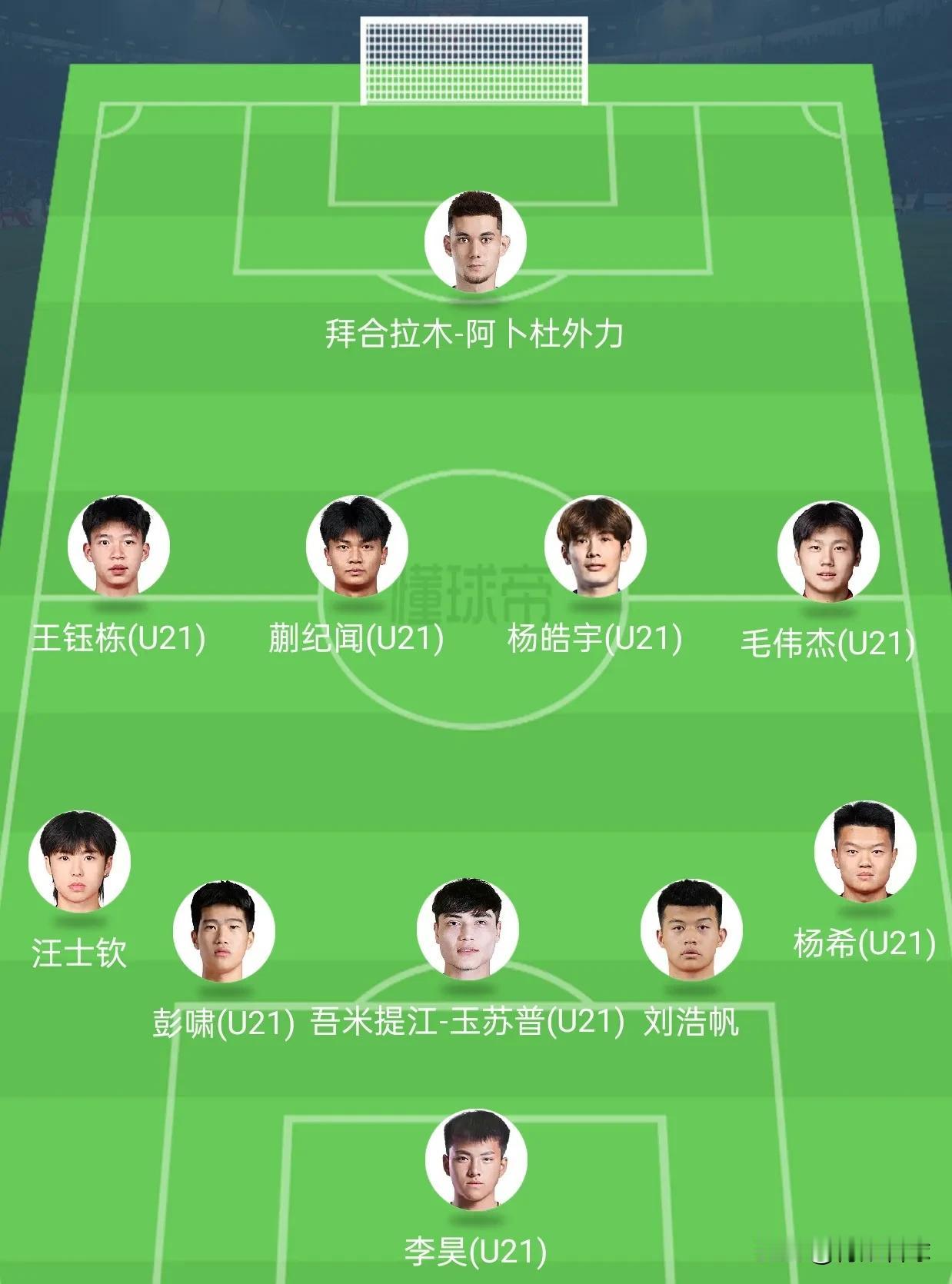对阵澳大利亚，国足应该摆大巴，用5后卫阵型守一个平局。国足手握6分+11个净胜