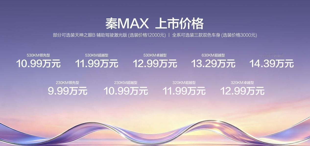 9.99万起！比亚迪秦MAX上市，年轻人的第一台B级车，这次真卷疯了！8月13