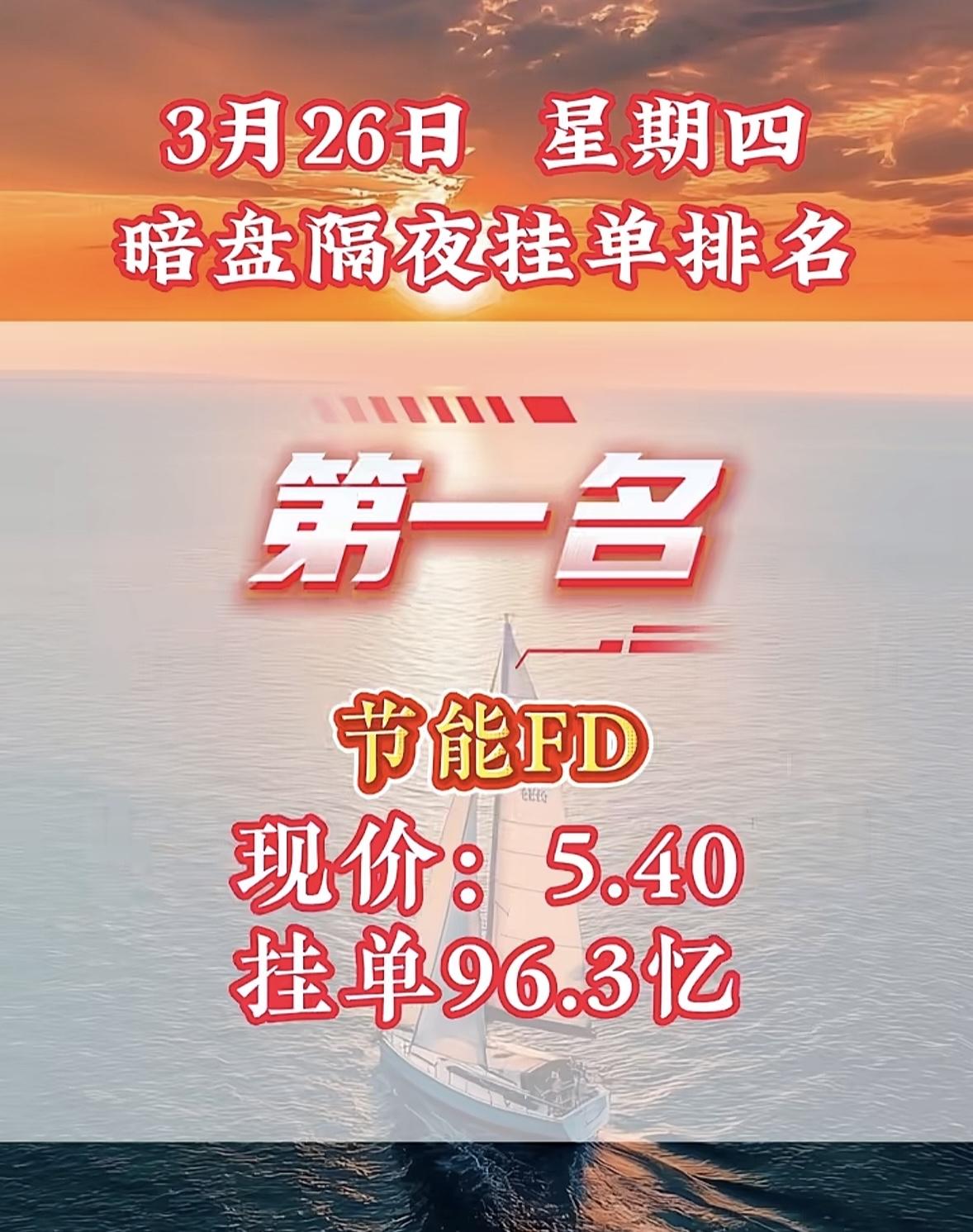 3月26日周四暗盘隔夜挂单排行榜揭晓华电辽能这波操作简直太疯狂！它已经连收8