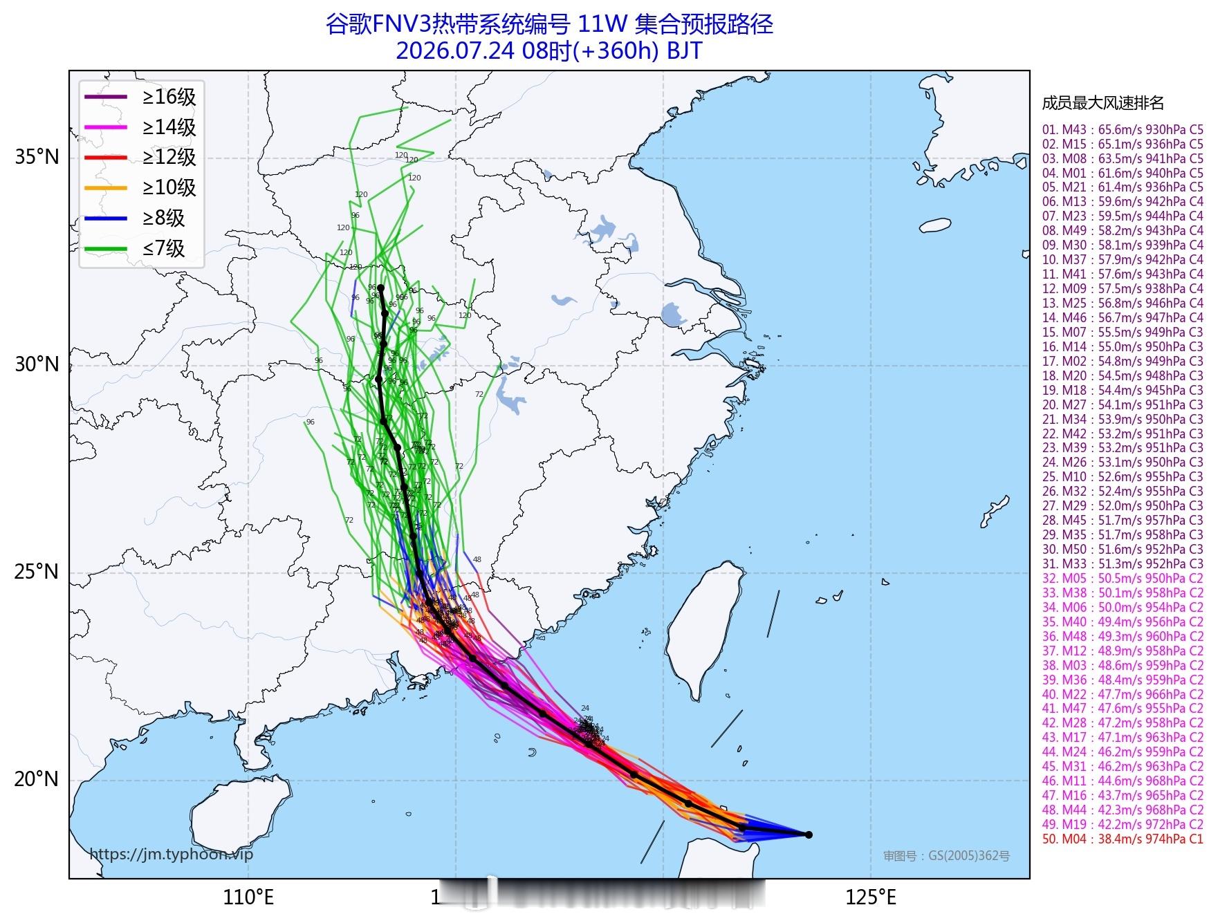 台风红霞跑得快引导气流清晰，干扰因素少，因此台风红霞跑得快，而且目标清晰，就是