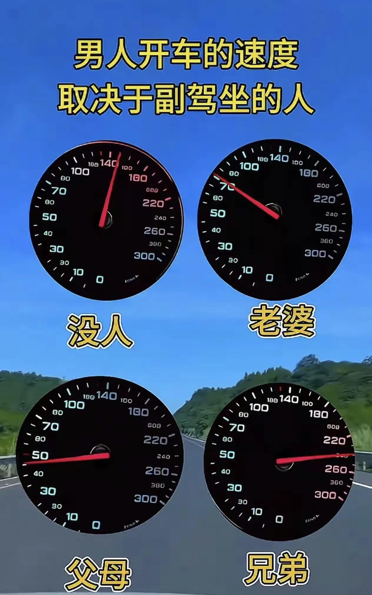 快来看看和你平时开车的速度能对上吗？