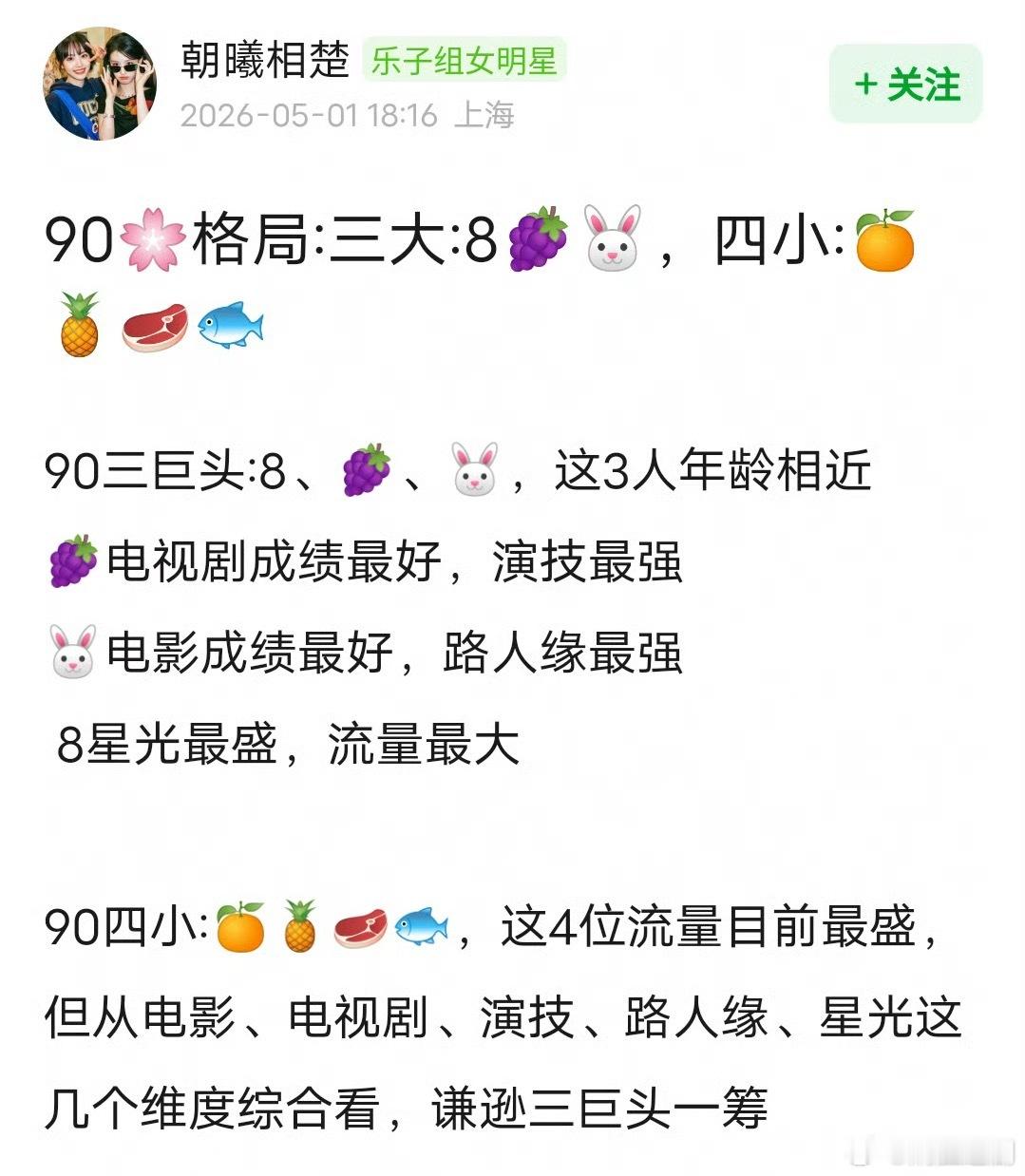 网友心中的90花格局，和你的预期一样吗？90三巨头：杨紫、陈都灵、迪丽热巴90四