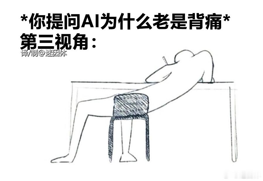 对自己有点数memes迷译图