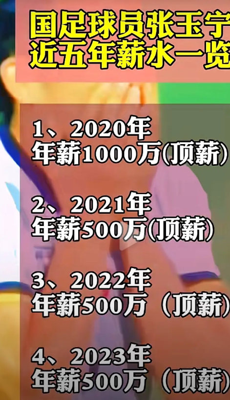 有人晒出了球星张玉宁近五年的收入，总共3000万元，问题是这么高收入这五年他对中