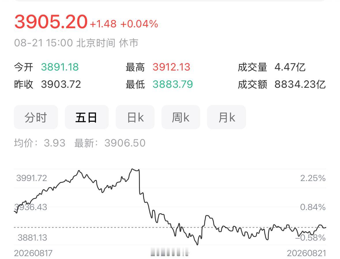 梳理一下这个周末几条值得重点留意的产业消息。第一条，人形机器人传来重磅喜讯。
