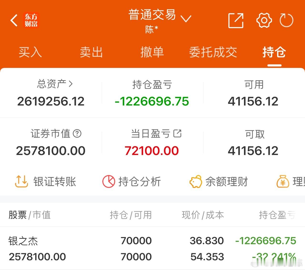 50w实盘挑战一年做到300w（第304天）总资产：261.9万收益：+7210