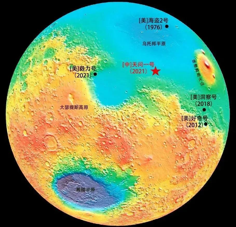 王铎：我替火星说句话朋友们，我替火星说句话：1.火星是宇宙大力神丢失的一个
