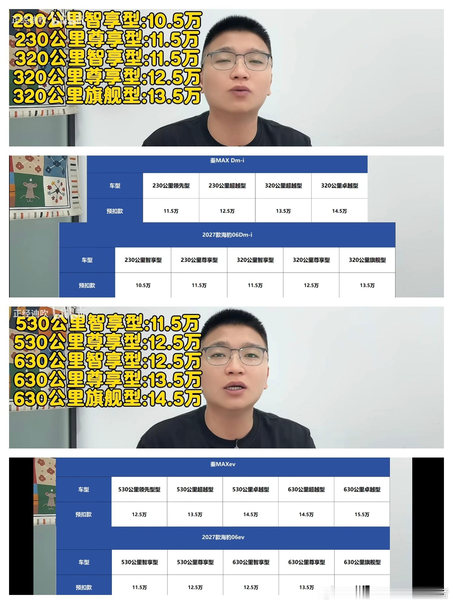 2027款比亚迪海豹06预扣款曝光，配置真多啊。根据迪吹的视频，2027款比亚迪
