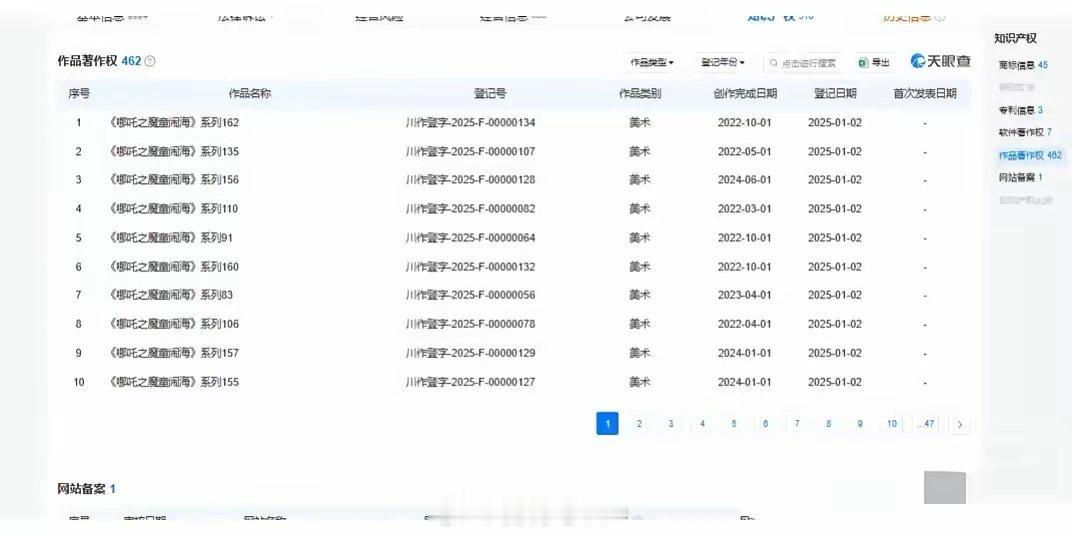 饺子导演又做了一件好事！再也不用担心哪吒被隔壁韩国🇰🇷偷走了《哪吒2》为上百