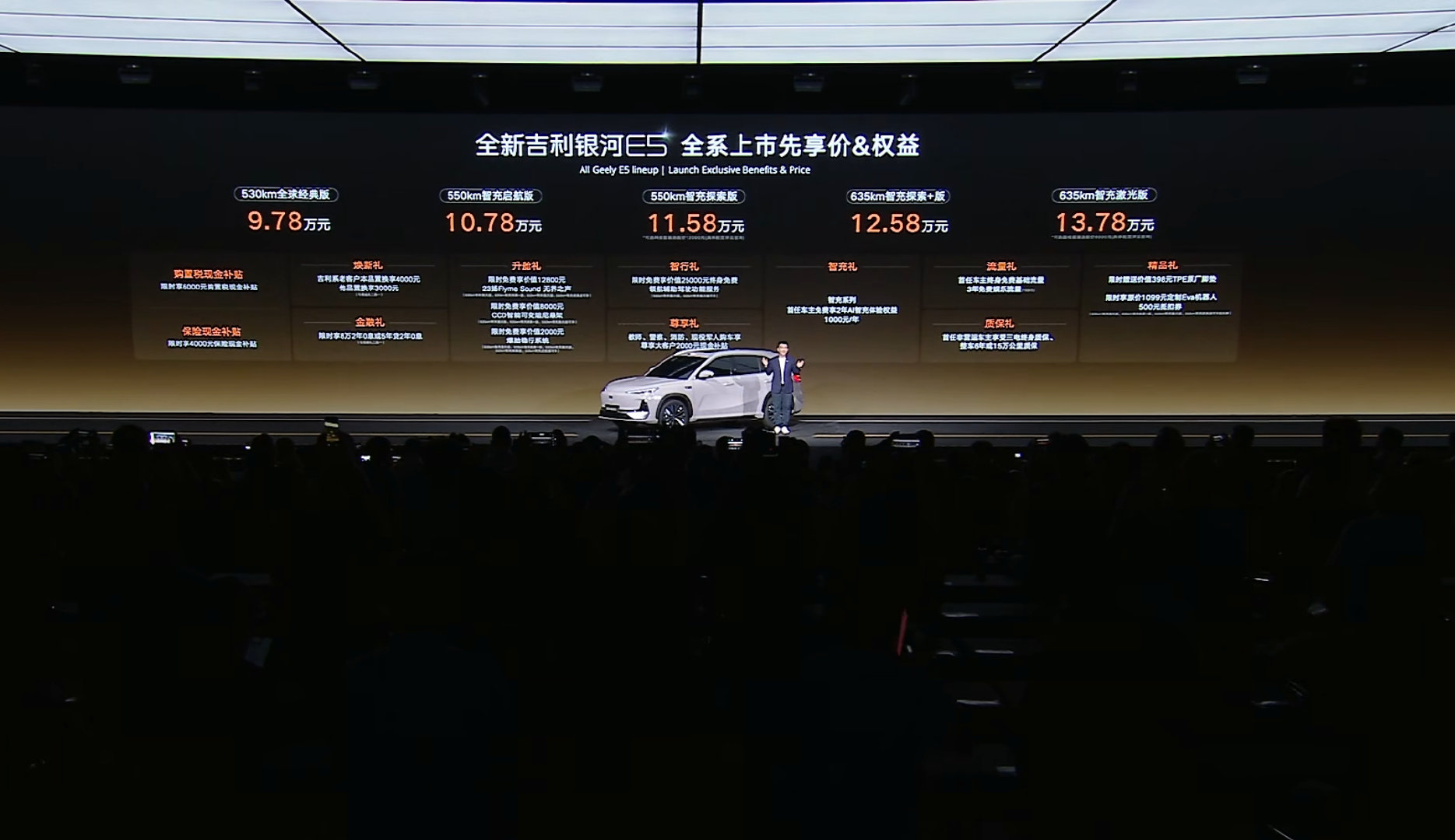 卧槽，全系后驱、6C智充的全新银河E5，起步价才10.78万？！这一个月不得卖2万台啊？！#吉利ai