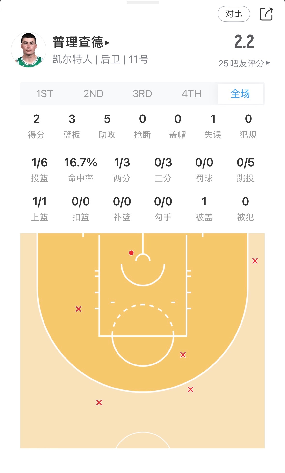 这俩铁起来也吓人👻