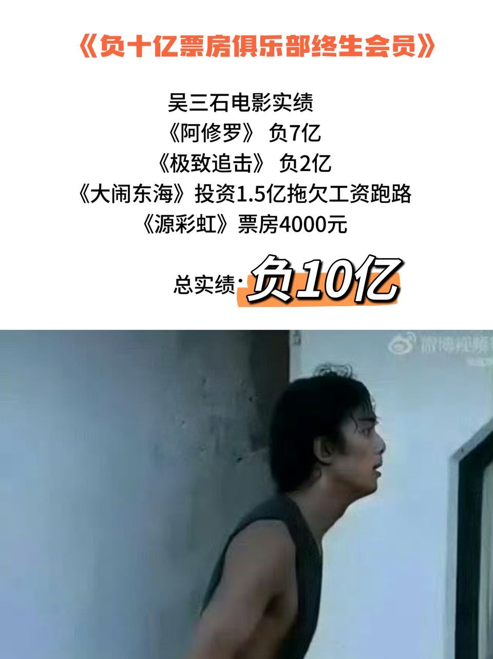 吴磊啥也不说了看图就完事了👇🏻