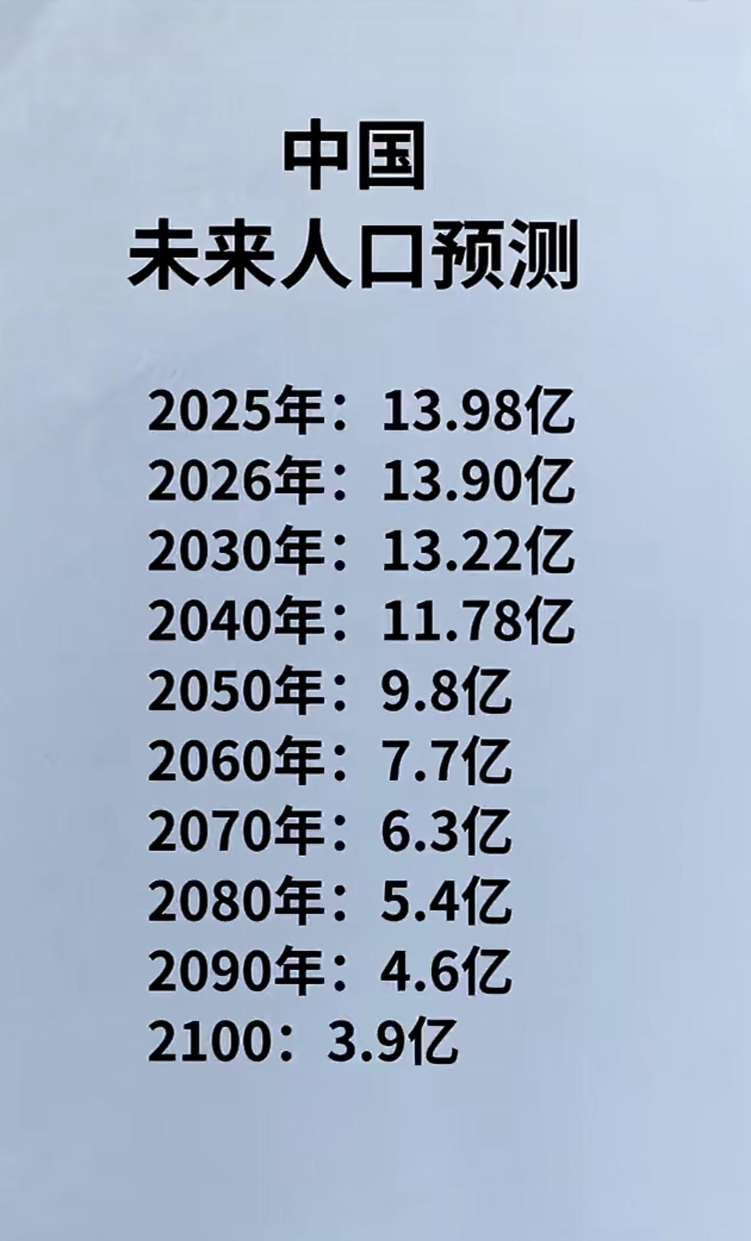 你怎么看