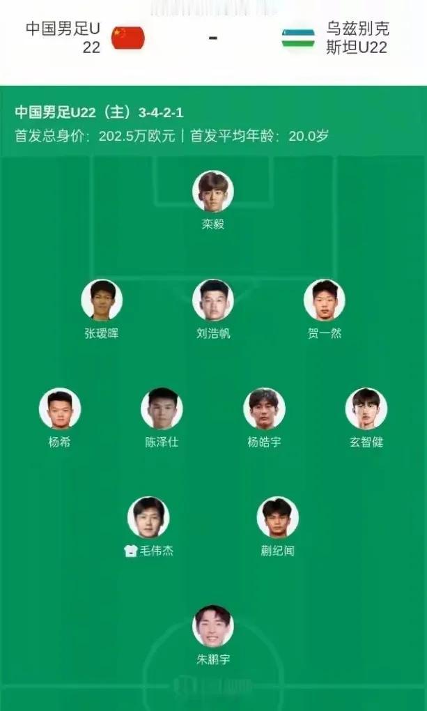 拜合拉木被雪藏，中国队首发阵容基本全换了，一共换了9人，蒯纪闻和毛伟杰双前锋，安