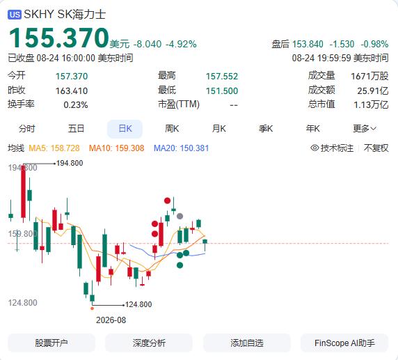 粗大事专用：SK海力士淘宝旗舰店下架所有产品现在的情况是淘宝天猫店铺“SKhy
