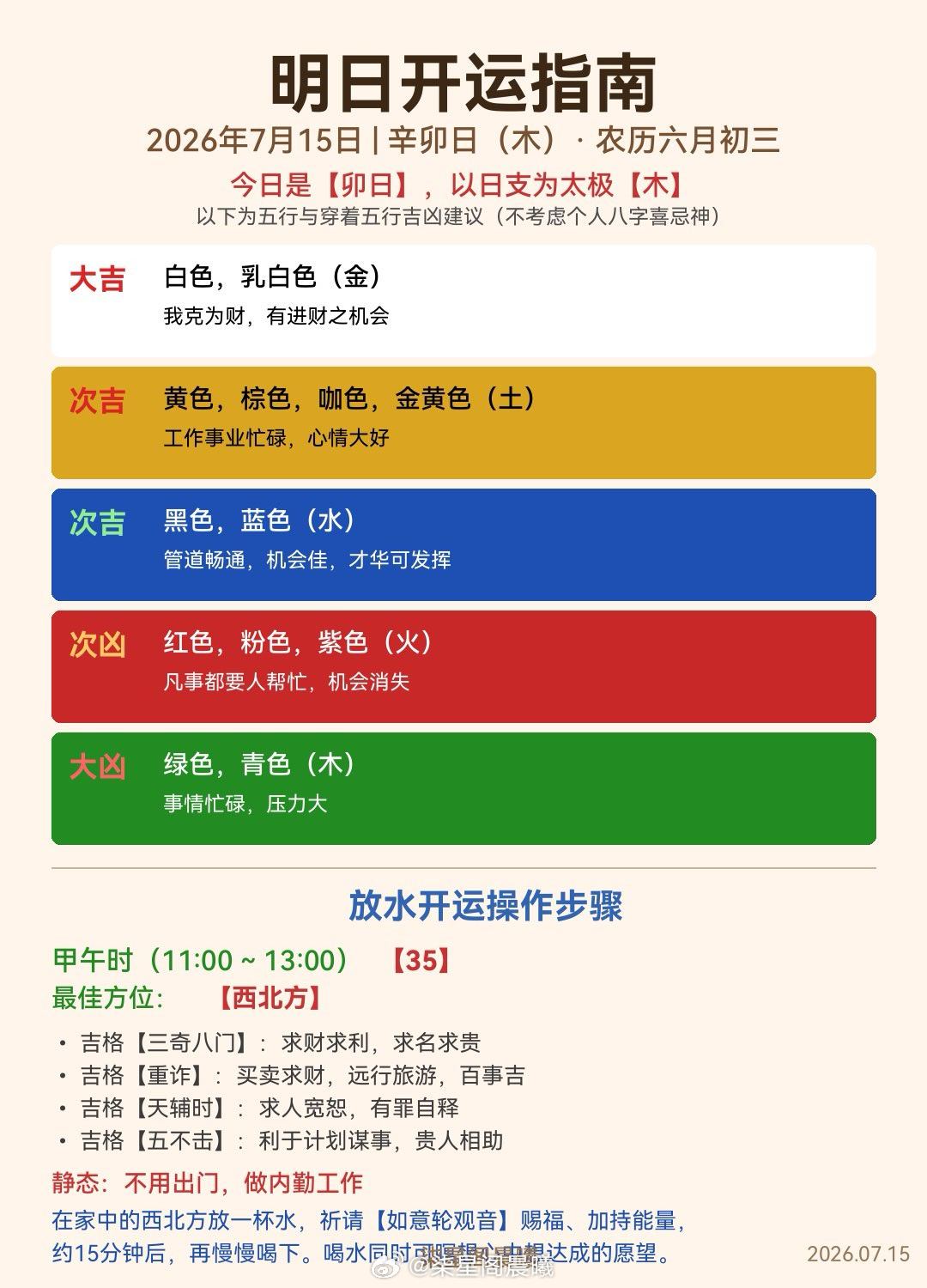 💧每日开运指南｜2026年7月15日农历六月初三辛卯日（木）🎨今日穿衣吉