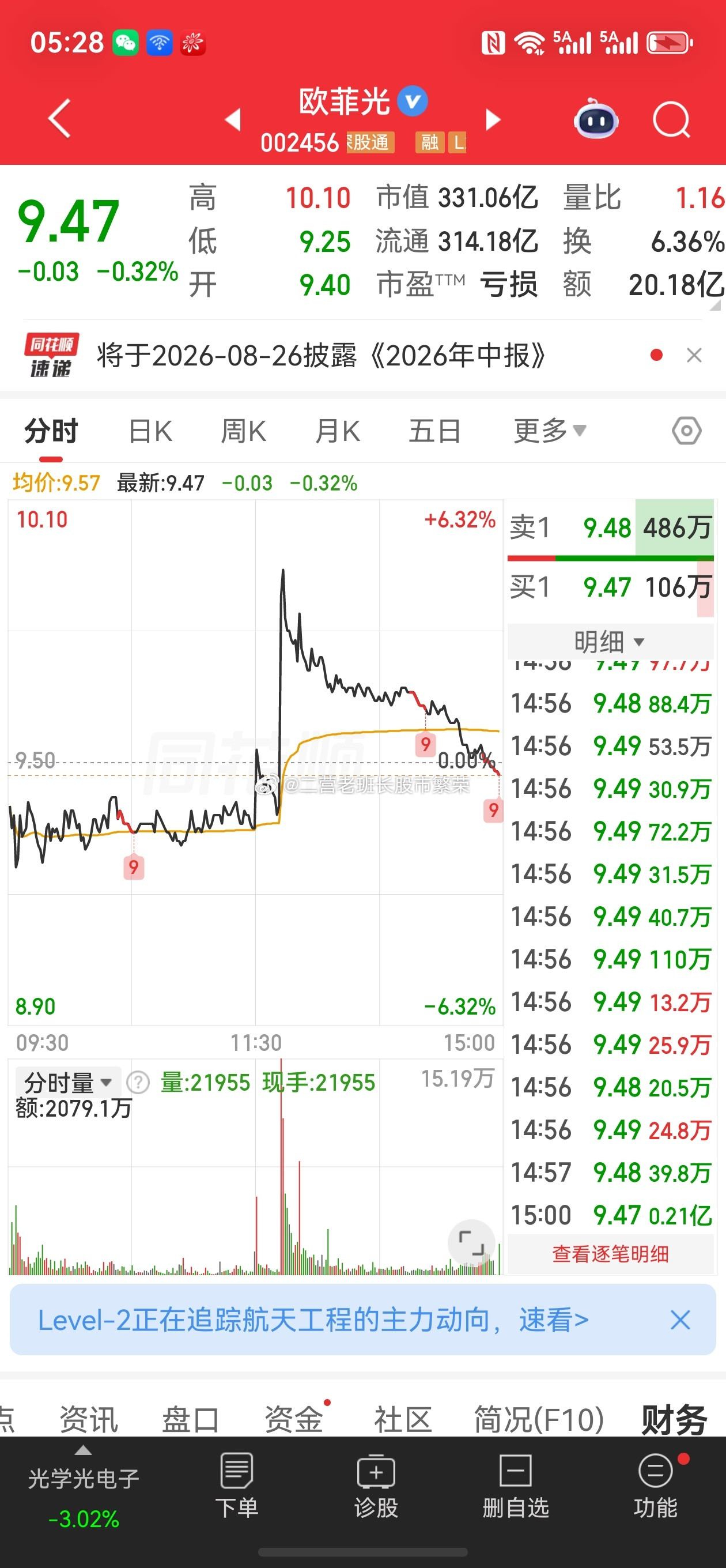 股票东方财富欧菲光资本核心利好：收购欧菲微电子落地，7月2日新增股份上市（官方