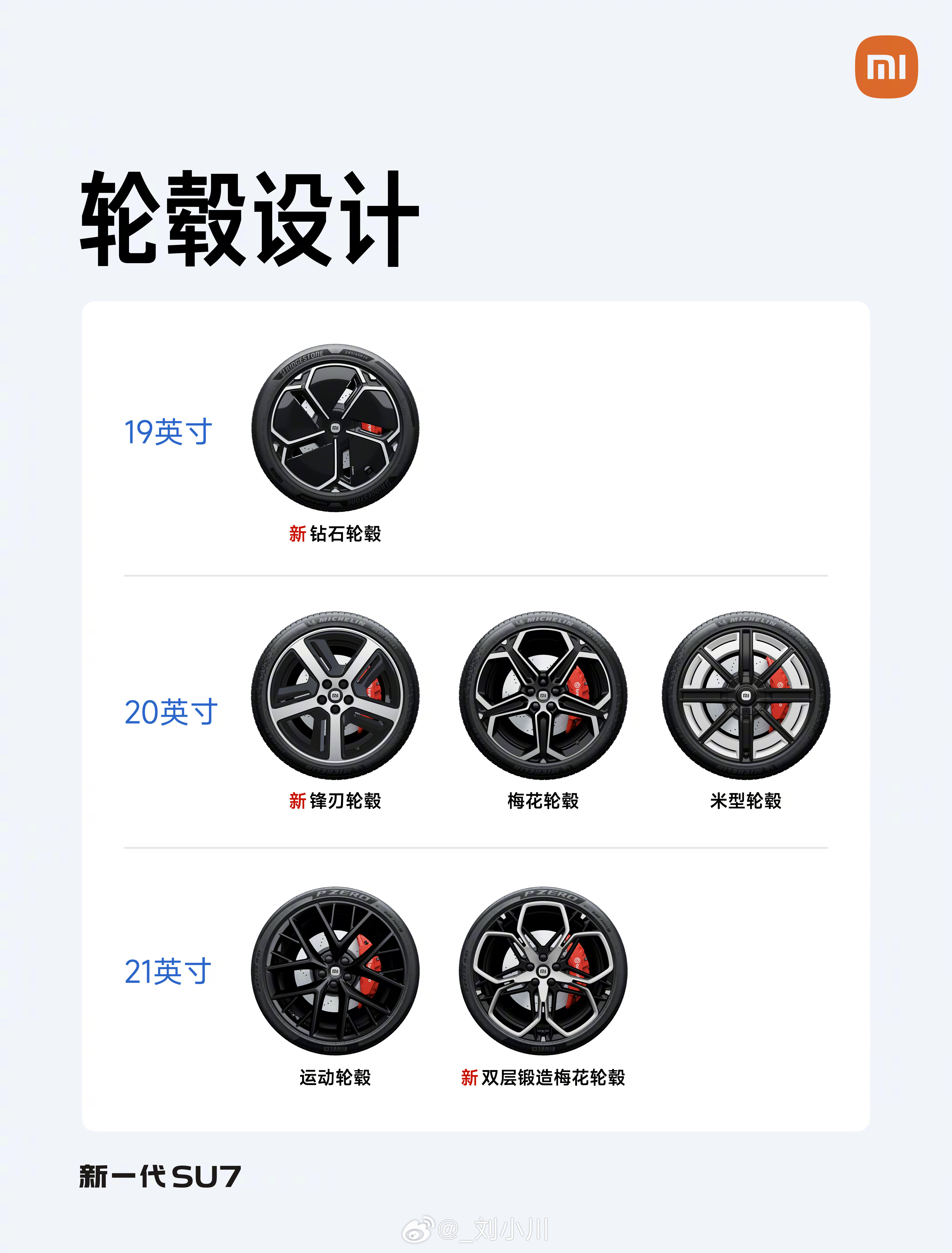 新一代小米SU7轮毂造型公布【选轮毂】新一代小米SU7,哪双鞋子好看