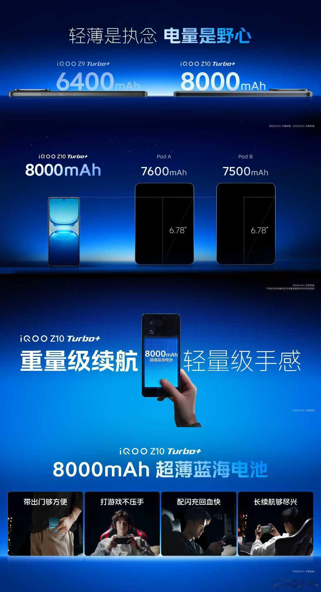 iQOOZ10Turbo+一个没留神才发现iQOOZ10Turbo+电