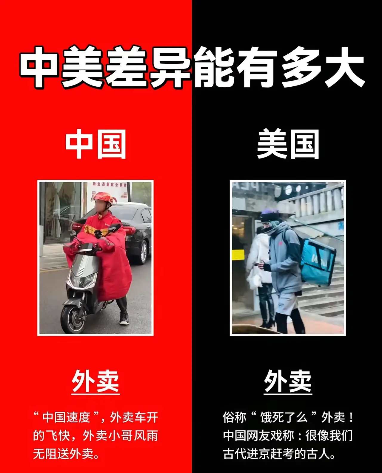 揭秘！中美差异能有多大