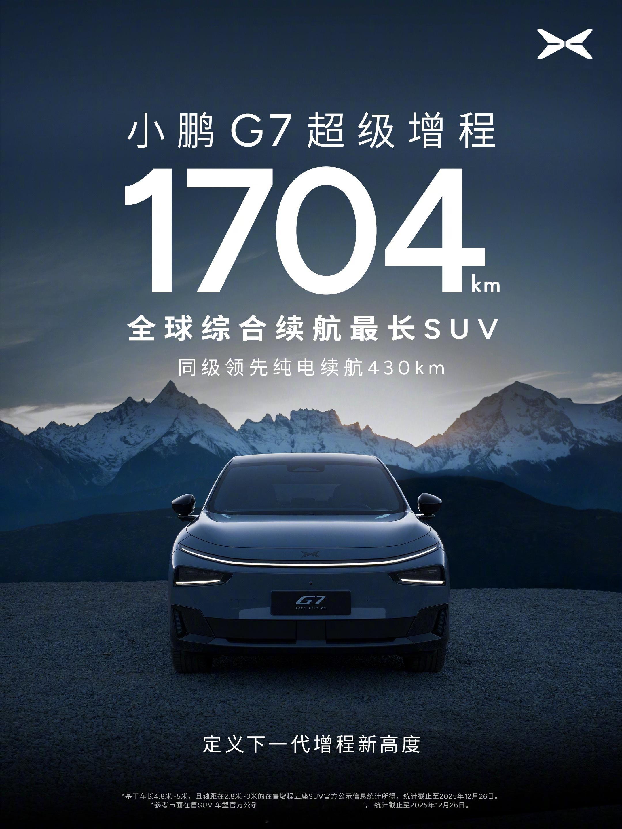 1704公里超长续航SUV小鹏G7来了日常通勤靠430KM纯电，一周一充足够用