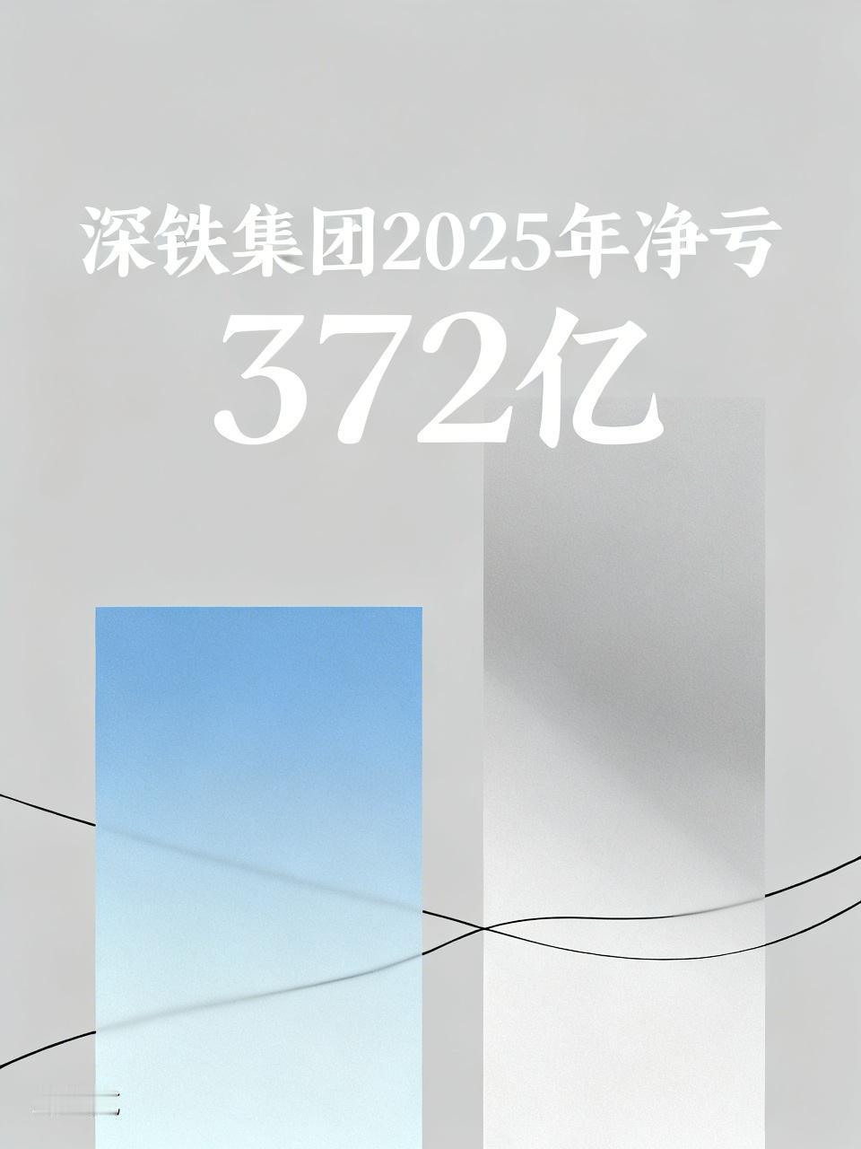 深铁集团公告：被万科拖累，2025年净亏372亿元4月29日深铁集团发了两条重