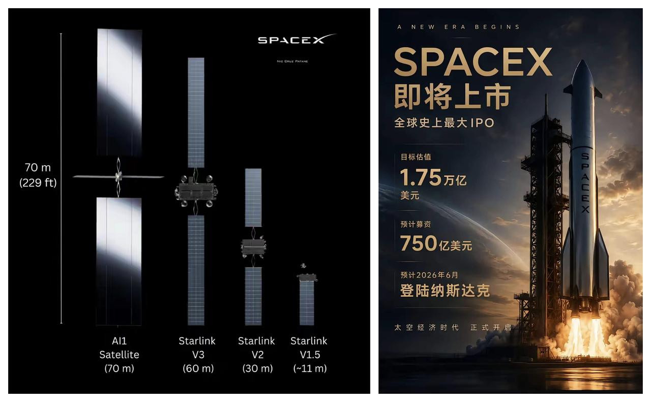 ✨星舰就是一种大而无用的炮仗✨☀︎老马研发星舰，原本是要用来火星移民的，要