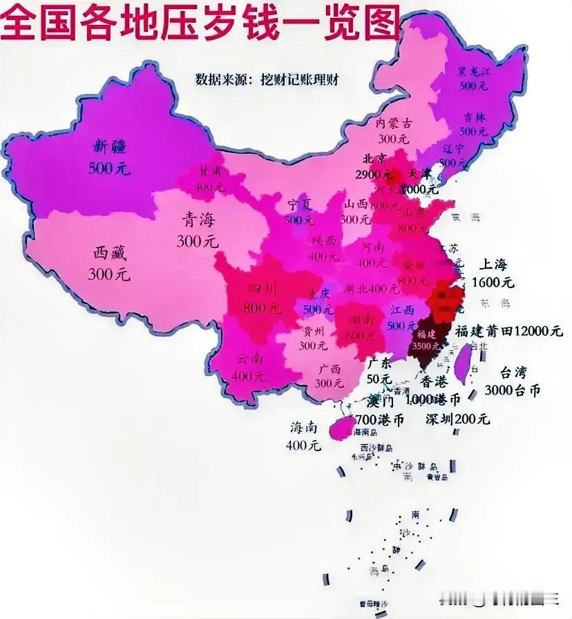 网上说福建压岁钱平均3500块，全国第一？作为一个福建人，我可以证明是真的，但