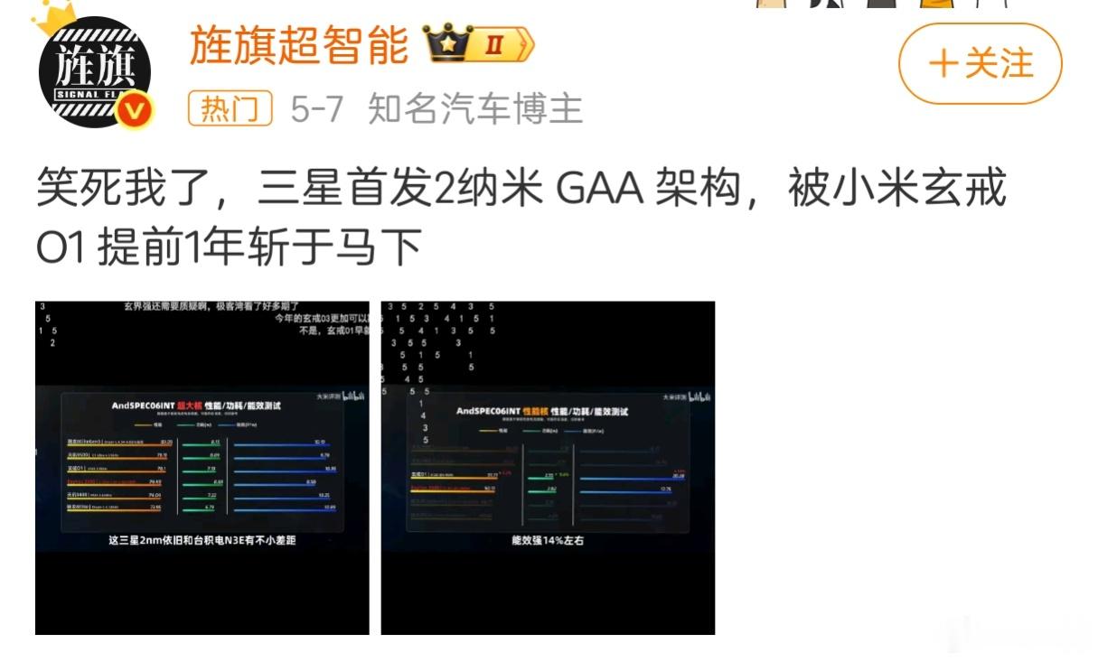 华为把自研芯片做火了，小米随即研发出国内首款3nm手机芯片！ deep...