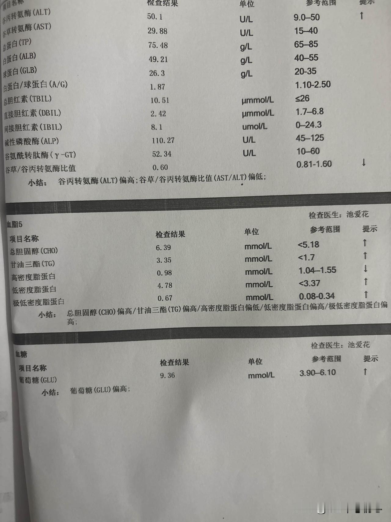 前段时间因工作需要，去医院检查了一下身体，结果发现三项指标值都偏高，但不幸中的大