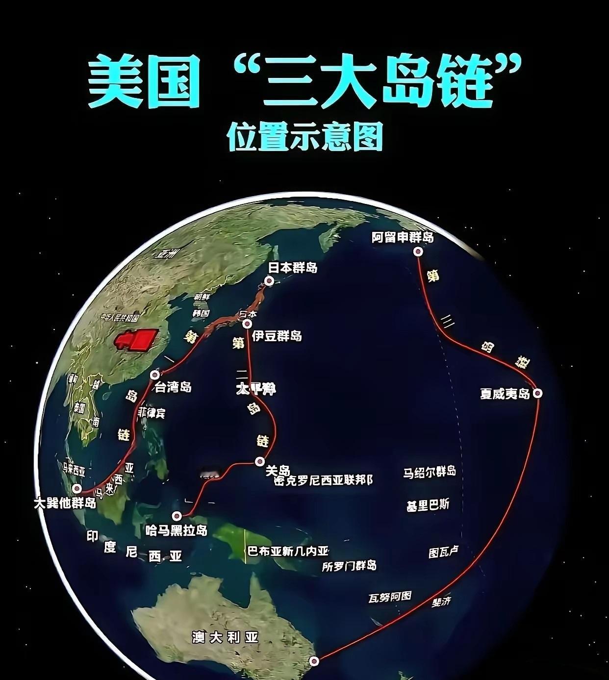 America三大岛链示意图...