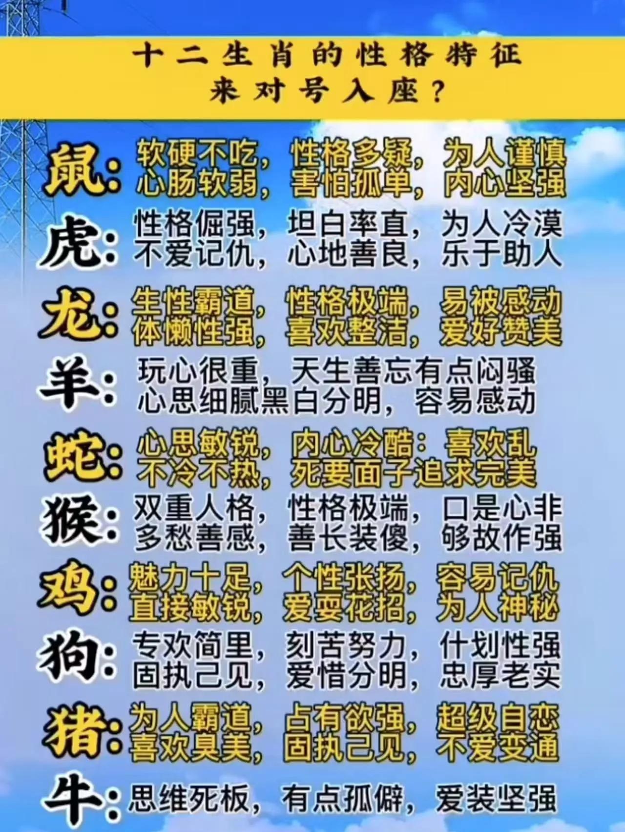 十二生肖性格大揭秘，快来对号入座！