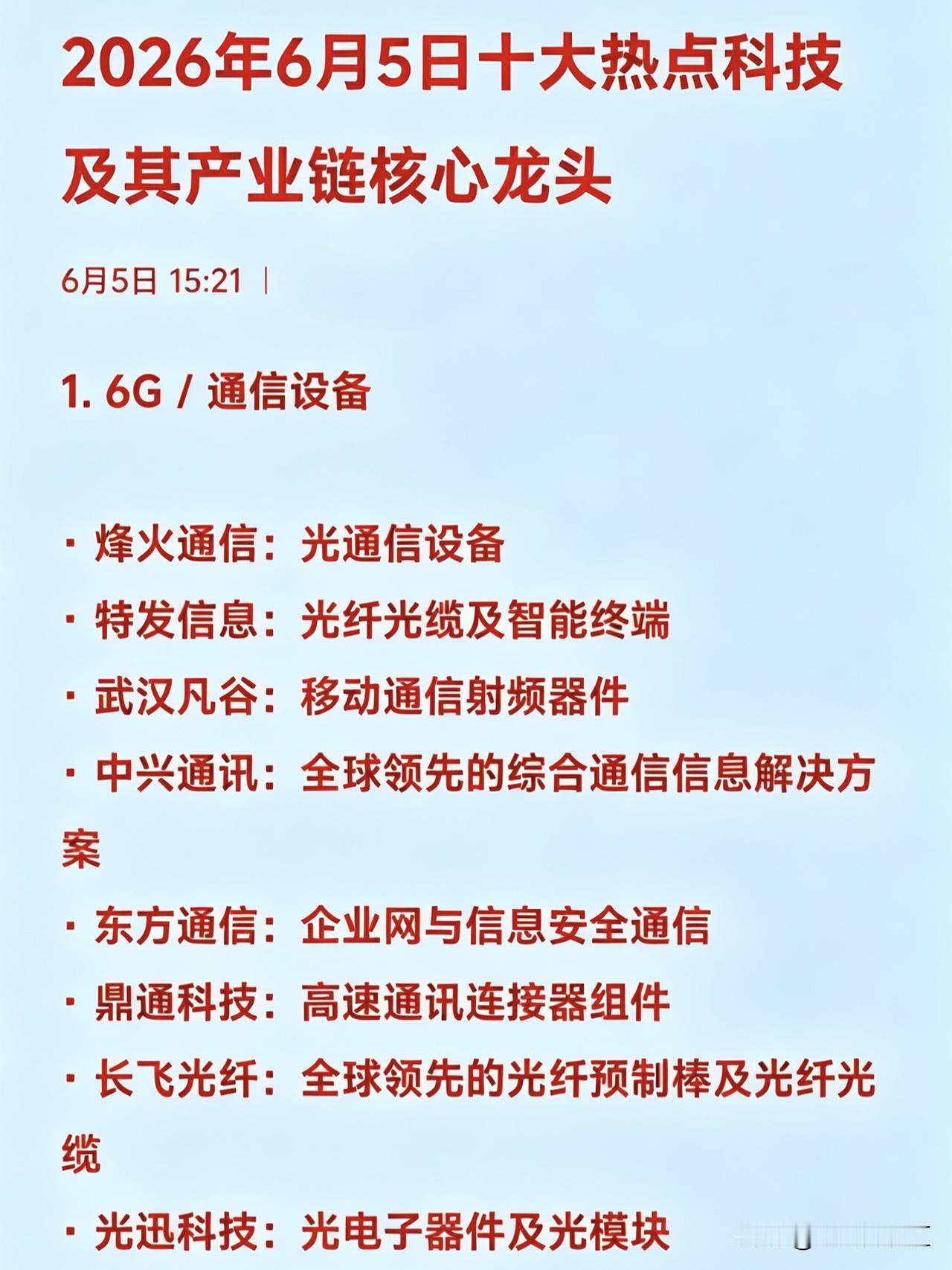 2026年6月5日十大热点科技及其产业链核心龙头1.6G/通信设备