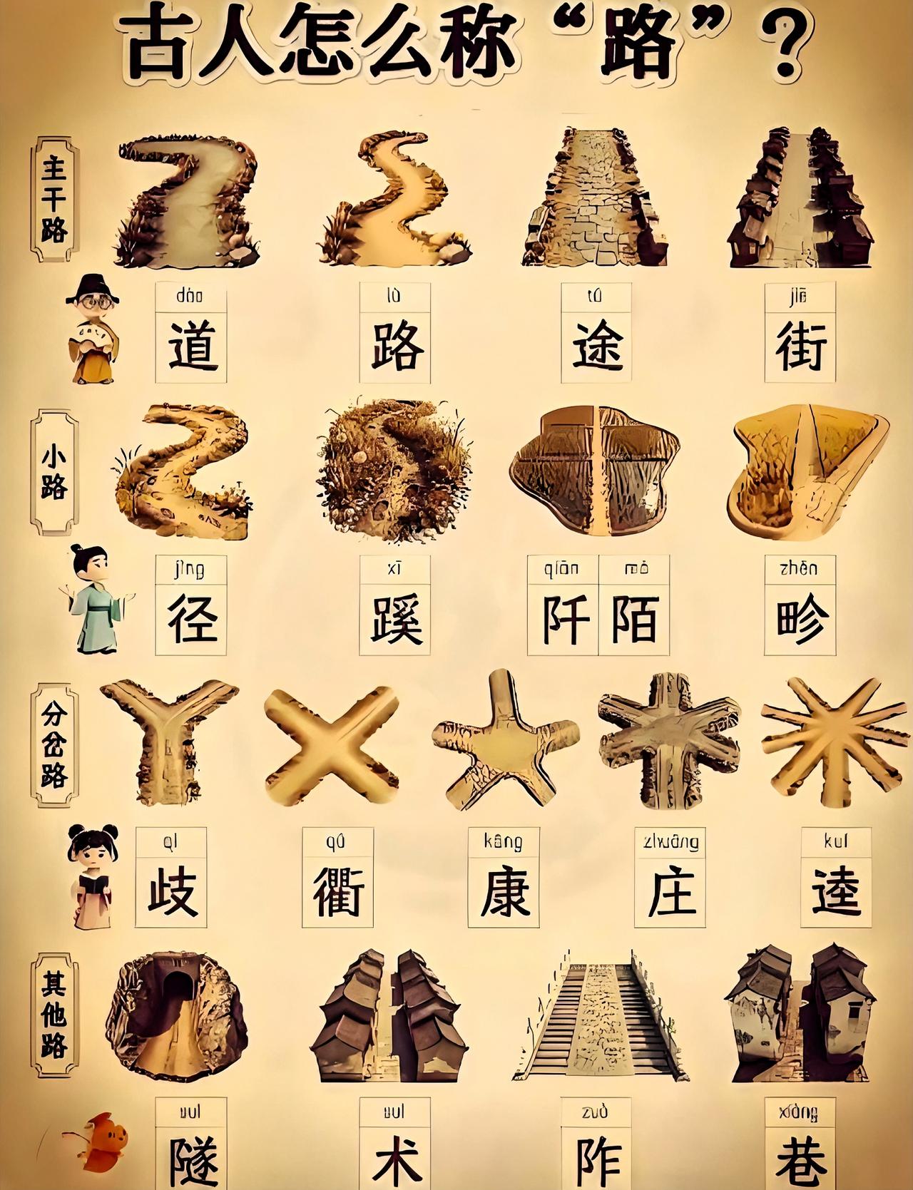 古代“路”的称谓体系与文化意涵宋代“路”作为一级政区，始于太宗至道三年确立的