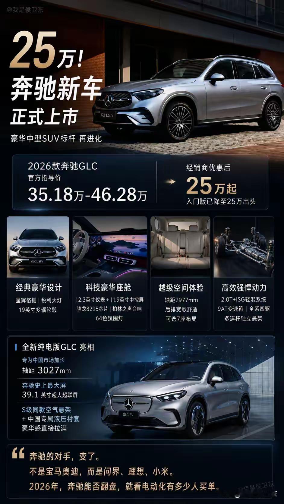 没想到，奔驰GLC竟然有一天价格会如此之低，想想之前花四五十万买奔驰GLC的人，