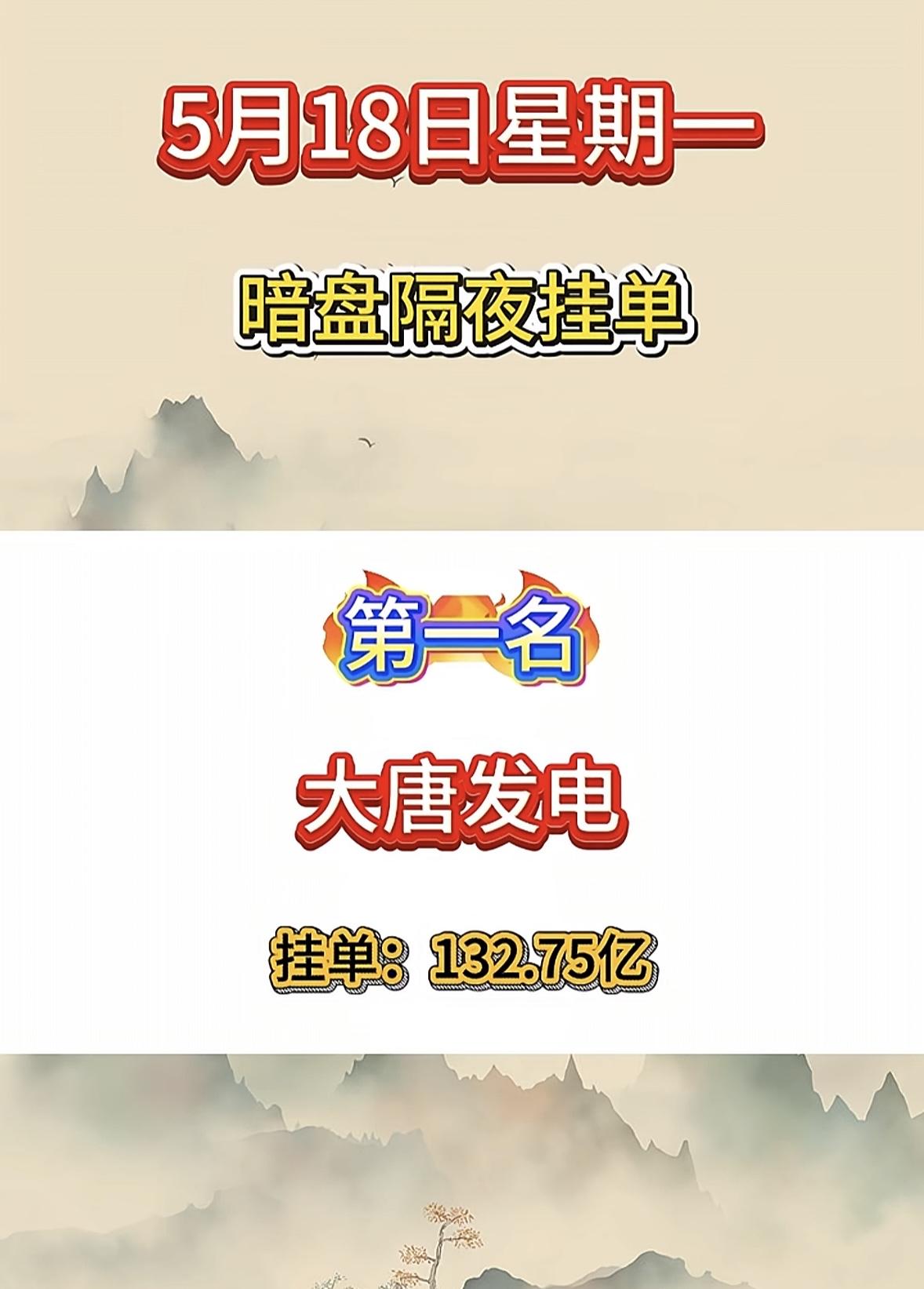 5月18日周一暗盘隔夜挂单排行榜揭晓5月18日暗盘隔夜挂单，多氟多以81.2