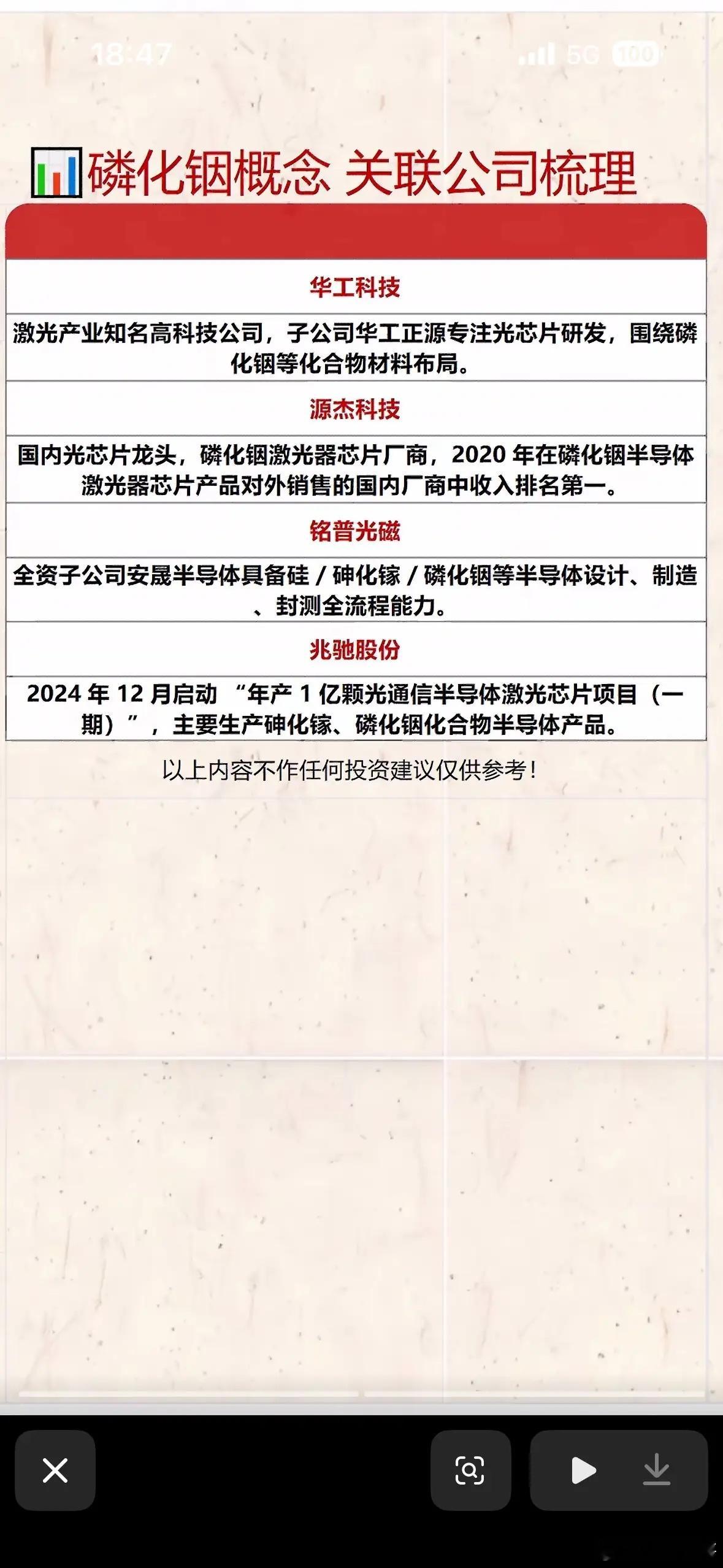 磷化铟概念公司梳理：行业龙头企业盘点磷化铟在高速光模块领域可是核心材料，在AI算