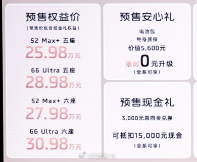 智己LS8发布45分钟，小订破万台，爆了！爆了！智己智己LS8