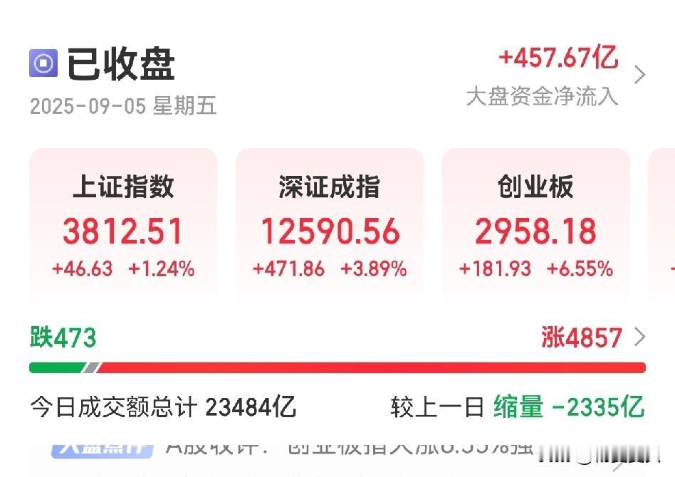 50万资金、8只股太多了，至少要减一半。不知不觉，我的账户里面躺了这么多股，也是