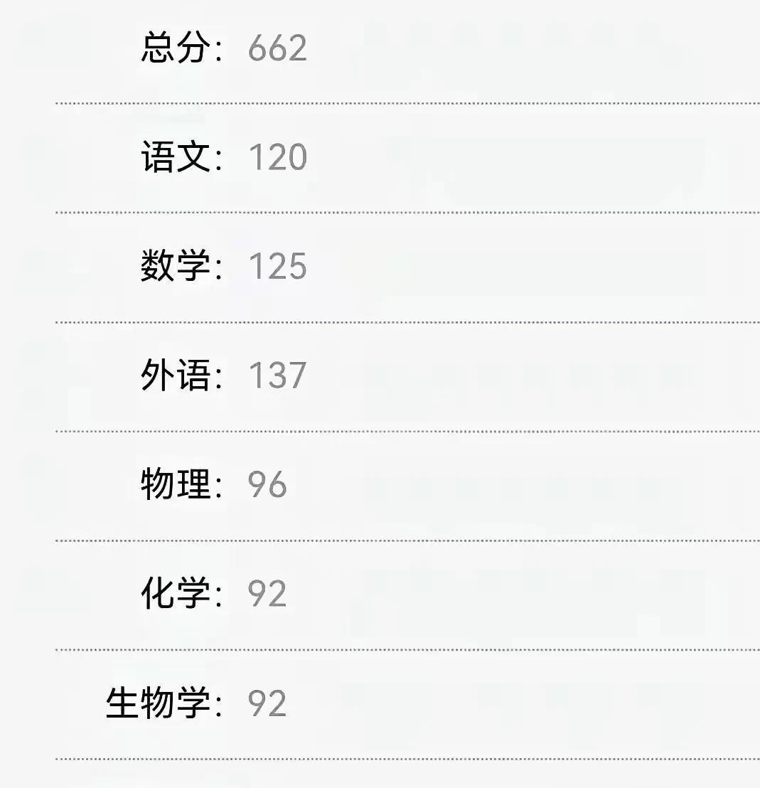 有网友吐槽说自己的孩子高考考了662分，本来想发个朋友圈分享一下的，结果几个小时