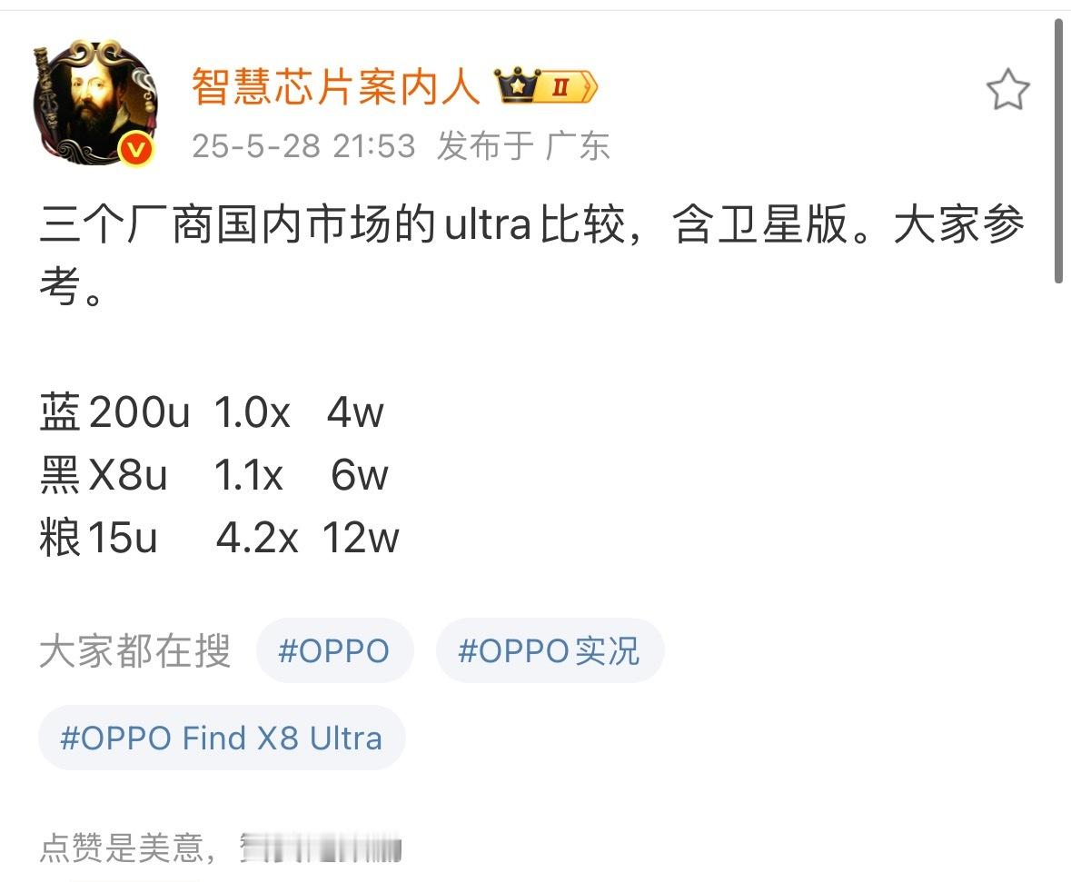 小米的销量是蓝+黑的两倍！太吓人！谁说小米超大杯不行？市场会说话​​​