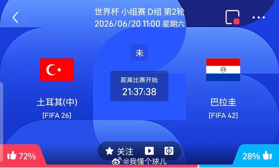 【足球】周五032世界杯方向：土耳其vs巴拉圭世界杯：土耳其VS巴拉圭时间：20