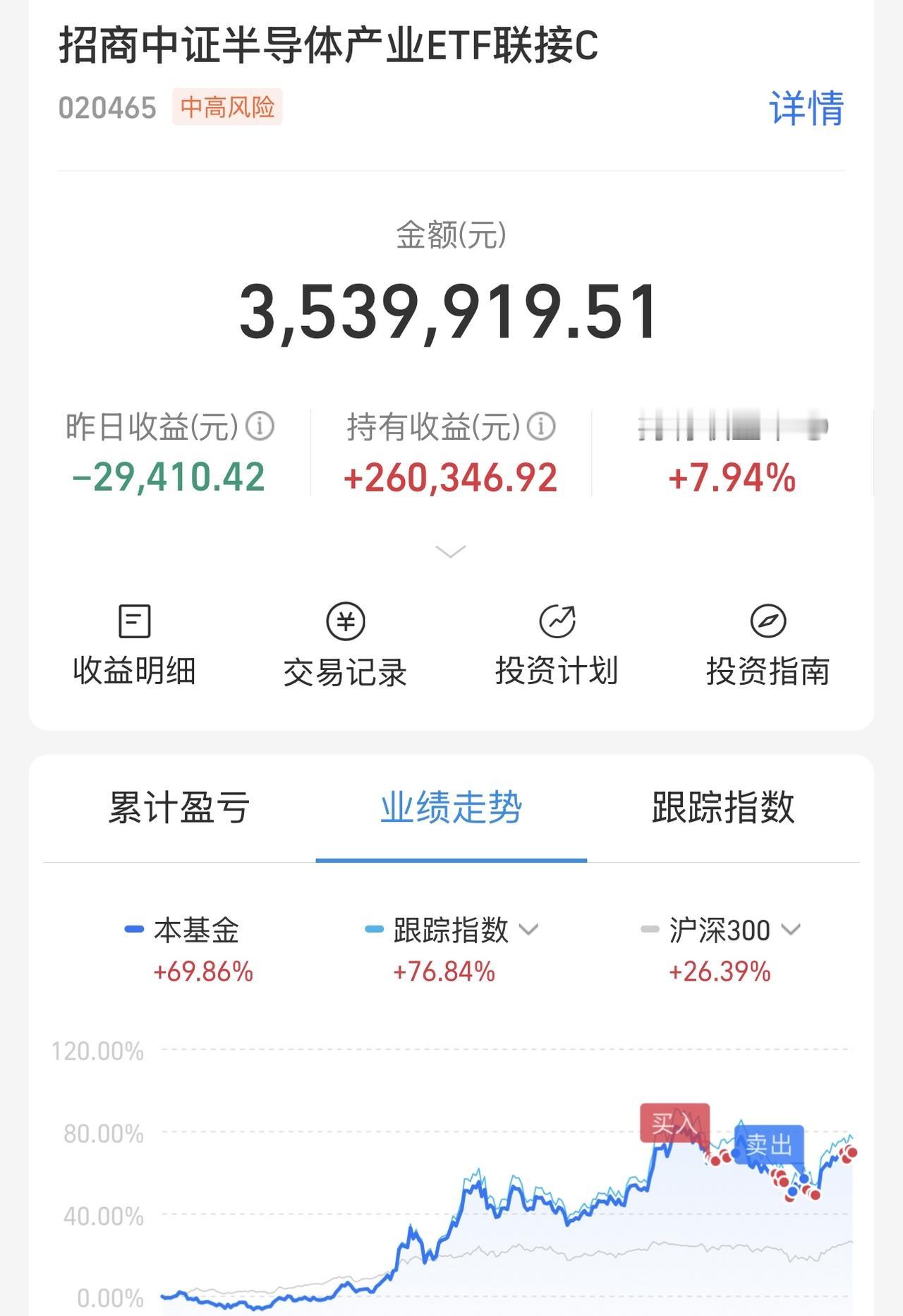 昨天说了cpo熄火之后，接力的板块就在半导体设备和商业航天中，所以我两头均押注。