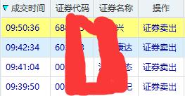 减仓！减仓！科技股快速拉升，波段高抛！AI硬件科技股，光模块，PCB开盘快速拉升
