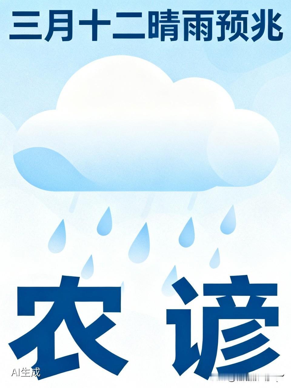 今天是三月十二民间俗语有热不热，且看三月十二雨水多寡，且看三月十二收成有无